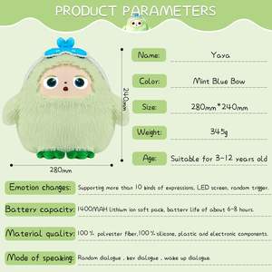 Juguetes de Peluche con Pantalla LED Inteligente con IA, Juguetes de Peluche Kawaii Verdes Redondos que Hablan con IA, Juguetes de Alta Tecnología - Product Image 5