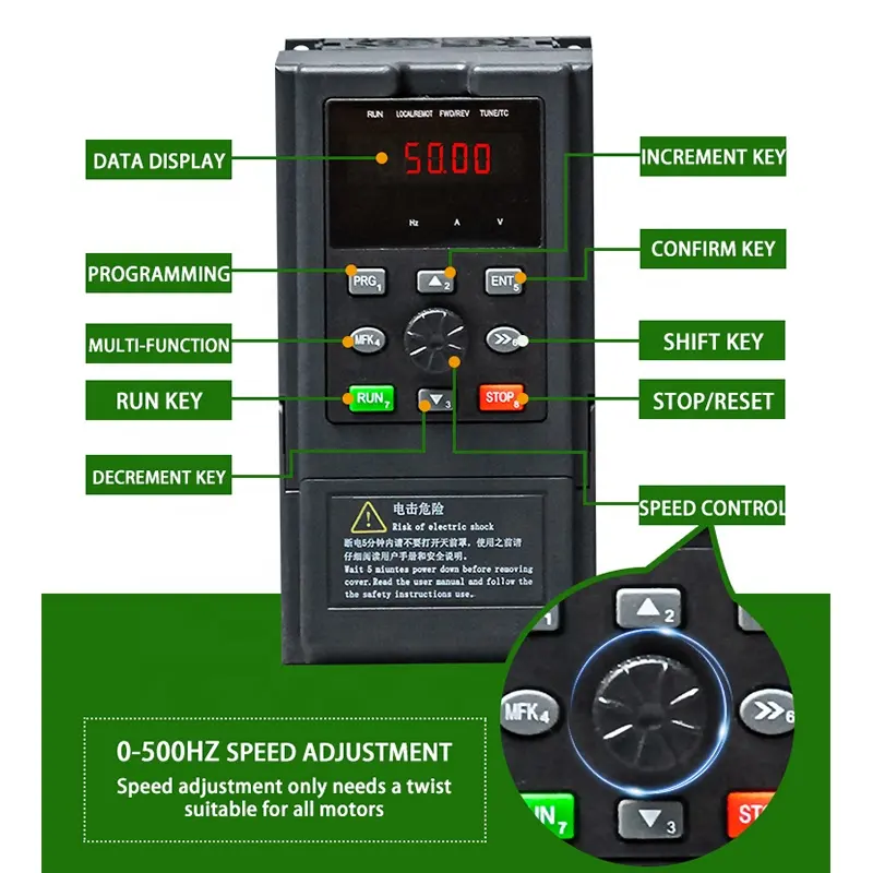 निर्माण 0.75KW ~ 630kw 220v 380v 50hz 60hz चर आवृत्ति ड्राइवर 3 चरण एसी कनवर्टर आवृत्ति VFD RS485 संचार