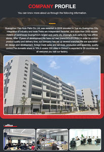 Оптовая продажа, китайский Китай, Гуанчжоу, Япония, автозапчасти для Honda Civic City Crv Cr-v Fit Odyssey, Vezel Accord 2021 - Product Image 6