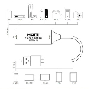 Carte de capture vidéo HDMI 4K 30Hz U3 avec sortie USB pour jeux, streaming en direct et enregistrement - Product Image 1