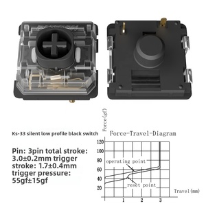 מתג GATERON KS-33 שקט, בעל פרופיל נמוך, אדום, בעל תחושה לינארית, למקלדת מכנית, רכיב מתג דק, מתג מקלדת מותאם אישית - Product Image 3
