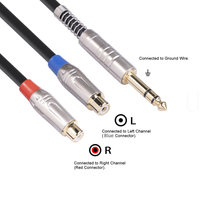 Nouveau produit en gros : Câble audio gainé PVC 3,5 mm pour connexion haut-parleur, mixeur, amplificateur
