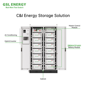 Batería de almacenamiento de energía industrial y comercial GSL ENERGY, batería solar, sistema de energía solar para sistema solar agrícola - Product Image 3