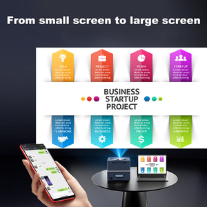 Proyector Inteligente Portátil para Cine en Casa, Android LCD LED HD 4K, Enfoque Automático, <span class=keywords><strong>2</strong></span> Micrófonos, WiFi <span class=keywords><strong>6</strong></span>, Karaoke KTV, Venta al Por Mayor - Product Image 4