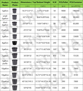 Vasi da Vivaio in Plastica Resistente per Casa, Varie Dimensioni 1 2 3 5 7 10 15 20 Galloni per Giardino Esterno - Product Image 5