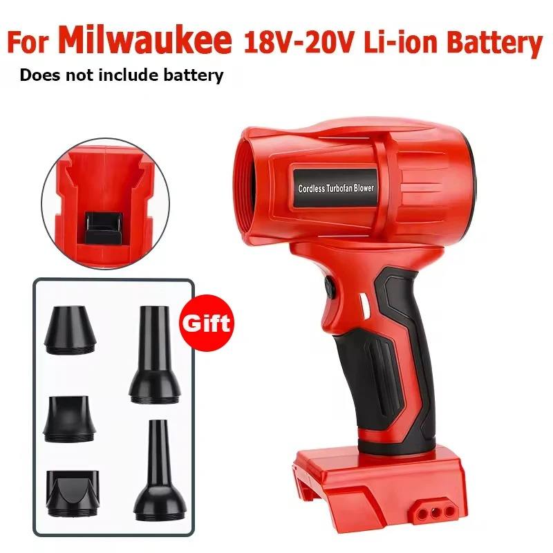 สำหรับมิลวอกี