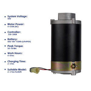 Soluciones <span class=keywords><strong>de</strong></span> Baterías LiFePO4 <span class=keywords><strong>de</strong></span> Alta Potencia VoltRize para Montacargas Eléctricos y Carritos <span class=keywords><strong>de</strong></span> Golf - Conversión <span class=keywords><strong>de</strong></span> Aceite a Eléctrico 32 Celdas 3000 Ciclos - Product Image 3