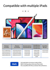 <span class=keywords><strong>Penna</strong></span> stilo per Tablet con rifiuto del palmo <span class=keywords><strong>penna</strong></span> Touch Screen attiva per Apple Pencil 2 <span class=keywords><strong>penna</strong></span> stilo all'ingrosso <span class=keywords><strong>iPad</strong></span> <span class=keywords><strong>Pro</strong></span> - Product Image 4