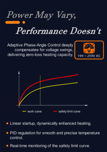 Forno per Sinterizzazione Dentale a Bassa Potenza e Alta Temperatura 220VAC - Product Image 4