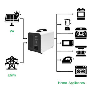 ポータブル発電所Lifepo4 3.2V 1000Whソーラー家庭用発電機UPSバックアップ電源 - Product Image 5