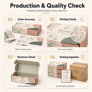 Caja de Cartón Corrugado Personalizada con Logotipo OEM SHINY, con Pegatinas Troqueladas para Envíos de <span class=keywords><strong>Calzado</strong></span> de Lujo - Product Image 5