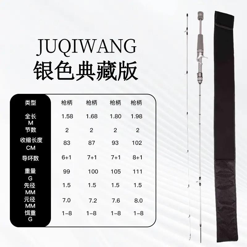 Édition Collector Argentée [Poignée de Pistolet]