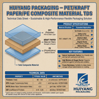Rollo de Película de Embalaje de Papel Kraft Compuesto Impreso Personalizado para Máquina de Envasado Automático, Rollo de Película para Envoltura Continua