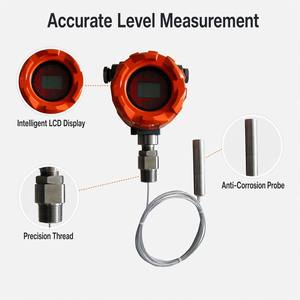 เครื่องวัดระดับการรับสัญญาณความถี่วิทยุ RF - Product Image 1