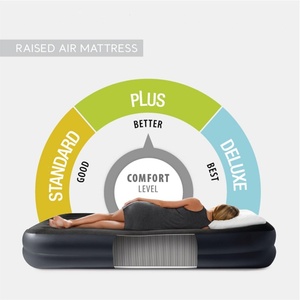 Matelas Gonflable en PVC avec Pompe Électrique Intégrée, Taille Double, Hauteur de Lit 16,5 Pouces, Capacité de Charge 300 LB - Product Image 5