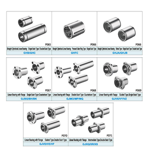 ชุดประกอบบูชแบบมีปลอกหุ้มขนาดเล็ก - Product Image 3