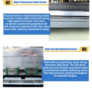 เครื่องพิมพ์อิงค์เจ็ทแบบ Flatbed UV ความเร็วสูง รุ่น 1610 สำหรับงานพิมพ์ขนาดใหญ่ เช่น พิมพ์บนอะคริลิก เคสมือถือ ปากกา และ PVC - Product Image 5
