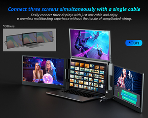 Máy tính xách tay LCD 14 inch 1080p với màn hình di động ba màn hình. Nhà sản xuất thiết bị nhà máy nguồn. - Product Image 5