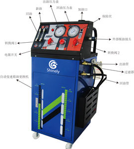 Machine à changer l'huile, détecteur de nettoyage d'<span class=keywords><strong>injecteur</strong></span> de carburant, nettoyage et inspection le carburant - Product Image 1