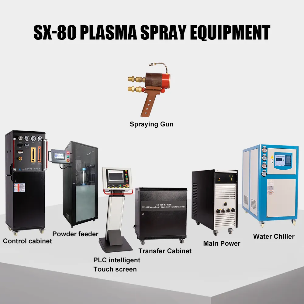 SX-80 Plasma ceramic coating spray Equipment/hydroxyapatited-coated implants on medical coating