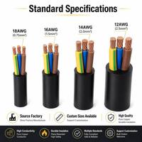 Câble d'alimentation PC Sunny IEC320 C13 1,5 m 10 A 250 V, fil de cuivre isolé PVC pour l'électronique grand public et les appareils électroménagers