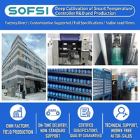 Controlador de Temperatura con Pantalla LED TUOBANG TC4-S/M/H/L/W 14RV, Termostato Inteligente PID ODM/OEM para Máquinas de Empaquetado Industrial
