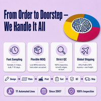 Étiquette de transfert thermique en silicone personnalisée 4 couleurs OEM ODM, logo rond en relief 3D, étiquette de vêtement, qualité alimentaire, faible MOQ
