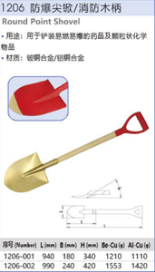 Pala <span class=keywords><strong>de</strong></span> punta sin chispas hecha <span class=keywords><strong>de</strong></span> bronce <span class=keywords><strong>de</strong></span> berilio y bronce <span class=keywords><strong>de</strong></span> aluminio con mango <span class=keywords><strong>de</strong></span> madera contra incendios - Product Image 6