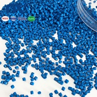 Masterbatch de couleur rouge pour plastiques, colorants et pigments pour applications de moulage, à forte puissance colorante