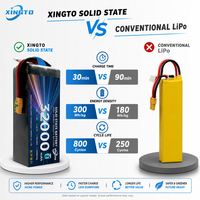 Batterie de drone Xingto semi-solide à charge rapide 6S 32000mAh 22.2V 300Wh/kg 10C à échange rapide pour UAV – Nouveauté 2026 en promotion