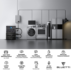 2000W 3000W off-lưới điện năng lượng mặt trời Máy phát điện hệ thống 2kw 3KW 5KW 6KW nhà sao lưu Trạm điện di động - Product Image 6