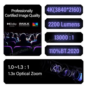 <span class=keywords><strong>2025</strong></span> Hisense vidda c3s 4k laser chiếu nhà với tự động lấy nét ống kính 2200cvia năng động Tỷ lệ tương phản 13000: 1hdr10 + Zoom quang học - Product Image 5