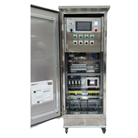 Gabinete de Control de Tratamiento de Aguas Residuales IoT de Alta Eficiencia y Estabilidad