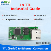 Convertisseur série vers Ethernet ZQWL, passerelle Modbus |   1 Port TTL RJ45 |   Module de communication PLC IoT avec ARM Cortex-M4 -40~85