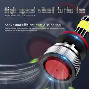 หลอดไฟหน้ารถยนต์แบบ 10 ด้าน รุ่น H4/H7/H1 กำลังไฟ 50W ความสว่าง 10000lm แสงขาว 6000K หลอดไฟ LED สำหรับรถยนต์ 12V รับประกัน 2 ปี - Product Image 5