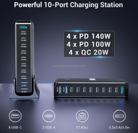Adaptor Charger Desktop Pengisian Cepat GaN 1000W Multi Port 10-port USB, Pengisi Daya Cepat Laptop dan Tablet 140W