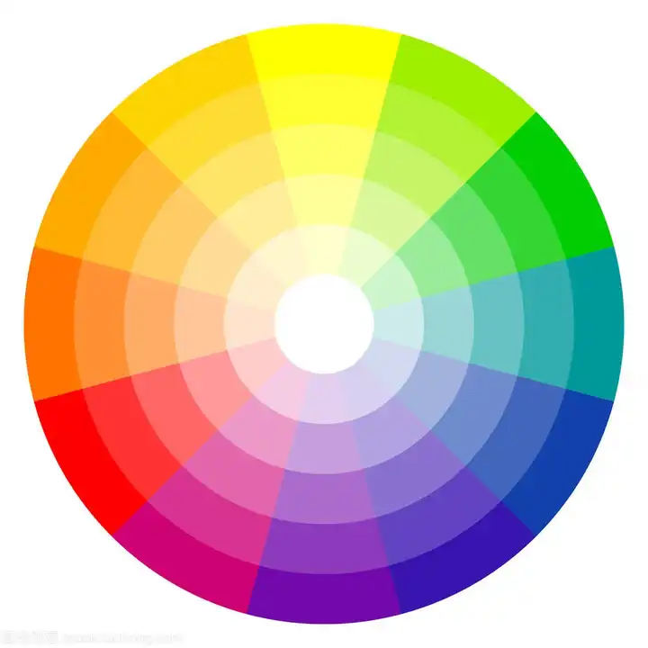 Couleurs mélangées