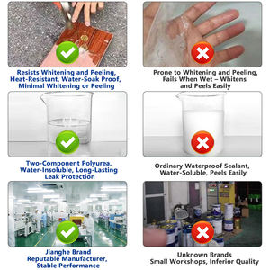 Poliurea Alifática de Curado Rápido, Poliaspartato, Revestimiento Transparente Impermeabilizante para Techos de Hormigón, Paredes, Garajes, Pintura para Pisos Industriales - Product Image 2