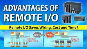 R7系列紧凑型远程输入/输出 - Product Image 5