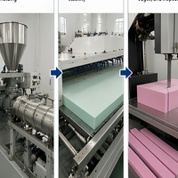 Ligne de production de panneaux en mousse XPS Useon, machine à polystyrène extrudé automatique 560 kW 3000 kg, pompe, moteur, roulement de haute qualité