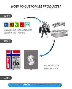 China Factory Soft Emaille Benutzer definierte Logo Sicherheit Schweden Dänemark Island Souvenir Metall Anstecknadel Abzeichen - Product Image 6