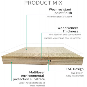 Suelo de Madera de Ingeniería Multicapa de Roble con Diseño Moderno de Espina de Pescado, Acabado Cepillado, para Cocina y Villa - Product Image 2