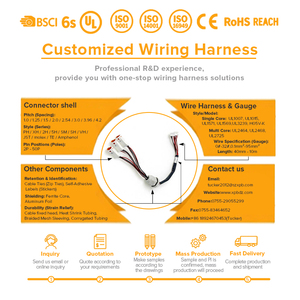 ชุดอุปกรณ์ประกอบและบำรุงรักษา IoT Harness พร้อมเครื่องมือหุ้มฉนวนไนลอน/พีบีที คีมตัดแบบแมนนวลสำหรับติดตั้งในสถานที่สำหรับรถจักรยานยนต์/รถยนต์ - Product Image 2