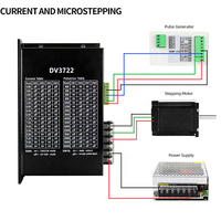 Pasokan Langsung Pabrik Seri Dv Performa Tinggi Berjalan Lancar Driver Motor Stepper 2 Fasa untuk Driver Stepper Cnc