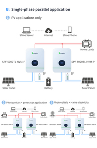 <span class=keywords><strong>Inversor</strong></span> Solar Híbrido <span class=keywords><strong>Growatt</strong></span> de 3KW 24V/48V, <span class=keywords><strong>Inversor</strong></span> Solar de Fase Dividida, Onda Sinusoidal Pura, MPPT de 80A Incorporado, Voltaje de Salida 110-120VAC - Product Image 6