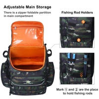 Sac de pêche Luya étanche sac de pêche multifonctionnel sac de matériel de pêche spécial peut être inséré avec une canne à pêche
