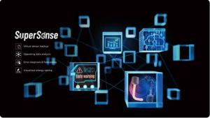 เครื่องปรับอากาศระบบมัลติ-สปลิต Midea VRF VRV Enhanced Comfort 24 แรงม้า 67 กิโลวัตต์ คอมเพรสเซอร์ดีซีอินเวอร์เตอร์ น้ำยา R410a สำหรับสนามบิน - Product Image 5