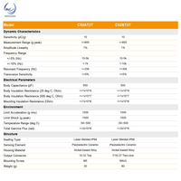 SSR C Serisi PE Şarj Çıkışlı İvme Ölçer Nükleer Radyasyona Dayanıklı 500C 10pC/g +/-800g Nikel Alaşımı 10-32 IP68