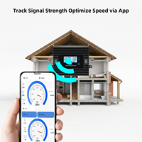 Amplificador de Señal EasyBoost 2G 3G 4G 5G 900 1800MHz B8 B3, Aplicación Tuya, Llamadas Estables, Hogar, Oficina, Rural, Garaje, LTE GSM, Datos y Voz