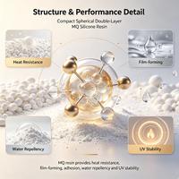 Harga Produsen Resin Silikon MQ Setara dengan Wacker TMS803 Bubuk Putih Kemurnian 99% Bahan Baku Kosmetik